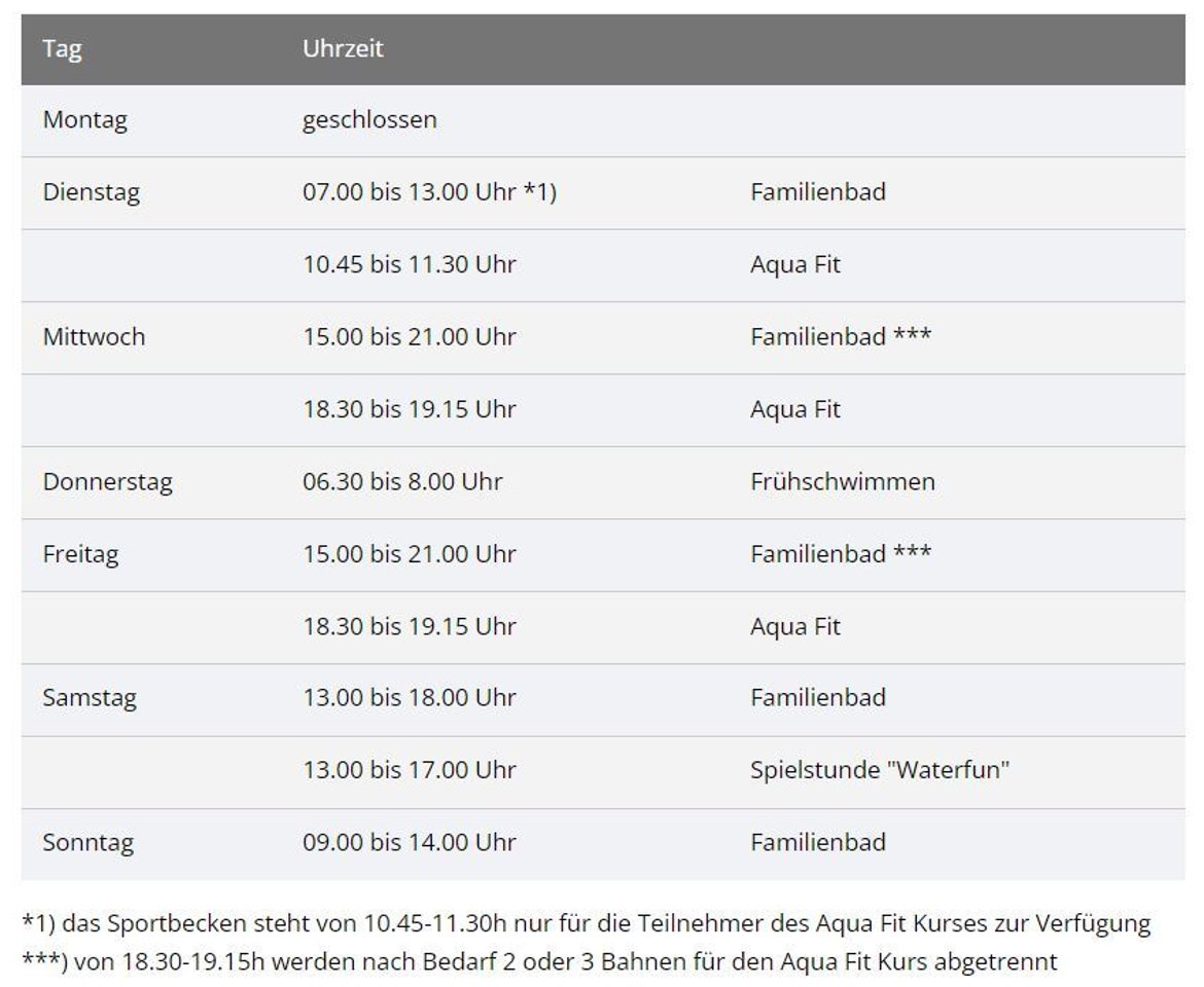 Öffnungszeiten Stadt Monschau